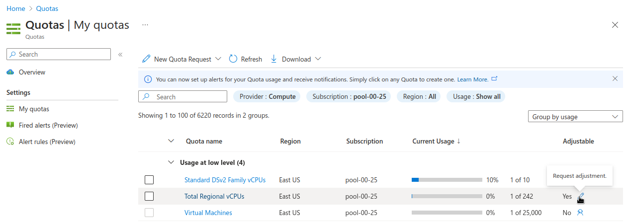 ARO Console "My Quotas" page with cursor hovering over "Request Adjustment" pencil for a quota named "Total Regional vCPUs"